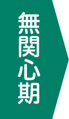 無関心期