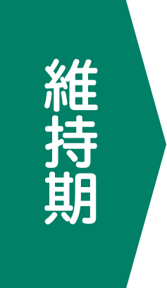 維持期
